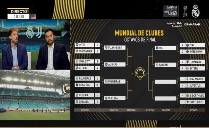 فوز الهلال التاريخي على مانشستر سيتي يتصدر اهتمام قناة ريال مدريد – بالفيديو