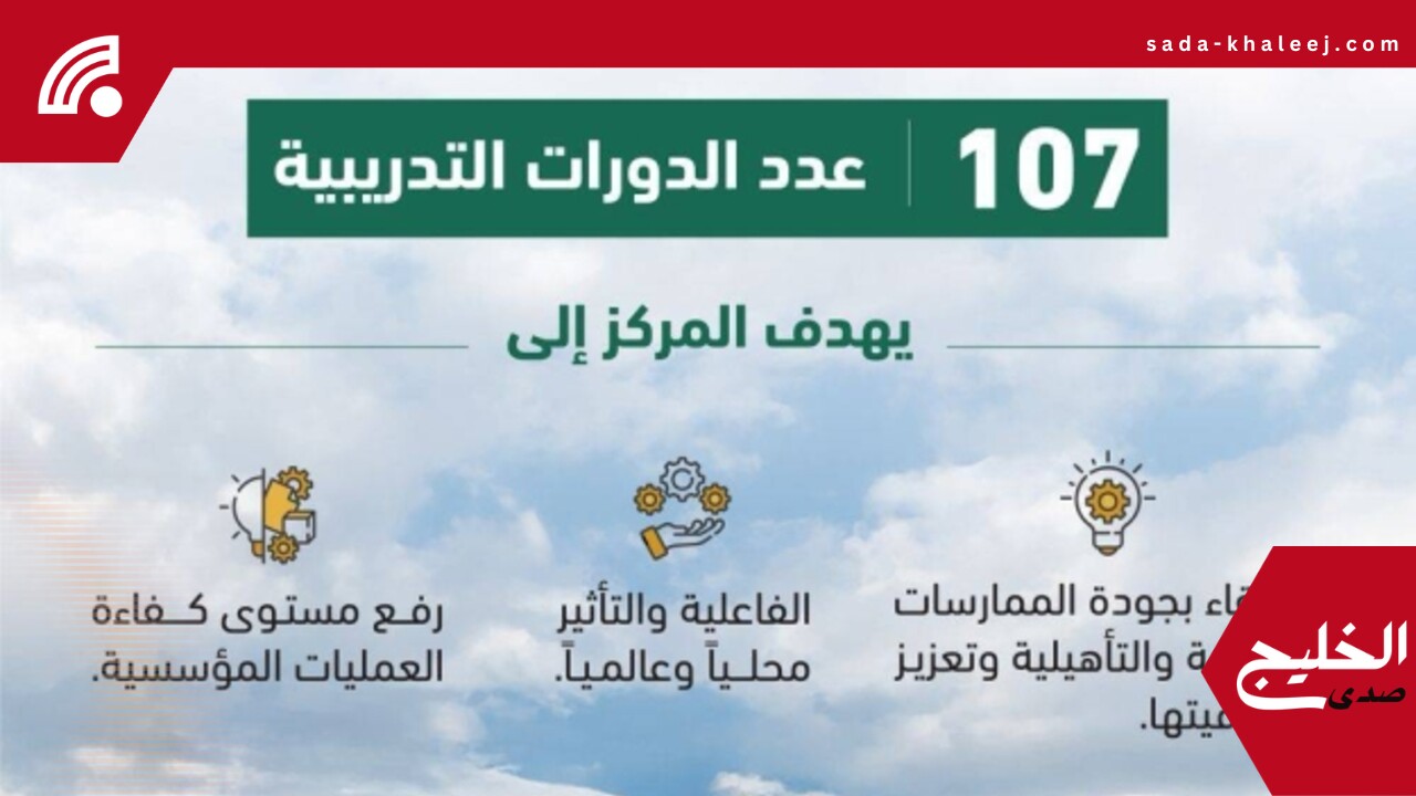 البرامج التأهيلية لمركز التدريب العدلي تسجل 8 آلاف مستفيد بالربع الثاني