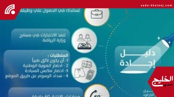 الاتحاد السعودي للسباحة يطلق برنامج إجادة لتعزيز مهارات السباحين الشباب