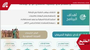 تعليم الرياض يعلن إطلاق نادي STEP الصيفي لدعم وتمكين ذوي الإعاقة