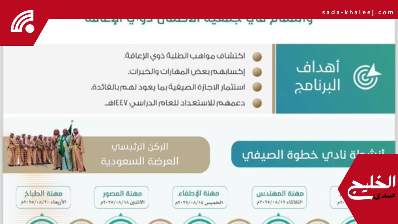 تعليم الرياض يعلن إطلاق نادي STEP الصيفي لدعم وتمكين ذوي الإعاقة