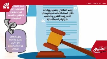 لائحة جديدة لتقييم قضاة ديوان المظالم وتفتيش المحاكم سنوياً تبدأ قريباً