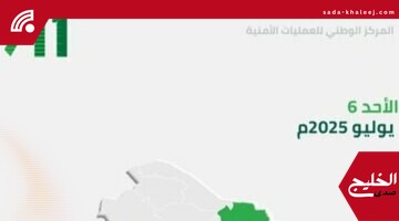 المركز الوطني للعمليات الأمنية يستقبل أكثر من 95 ألف مكالمة بيوم واحد فقط